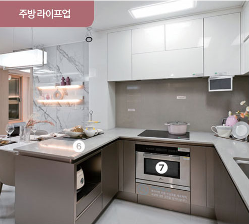 교육자료에 수록된 주방 이미지